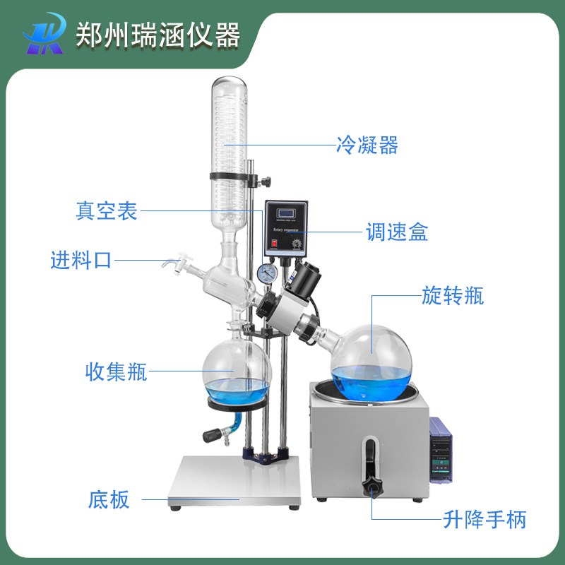 厂家包邮实验室蒸馏结晶1L 2L 3L 5L旋转蒸发器设备旋转蒸发仪