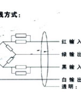 TS-L6J2 称重传感器 可满足2kg-20kg 量程范围内的精确测量