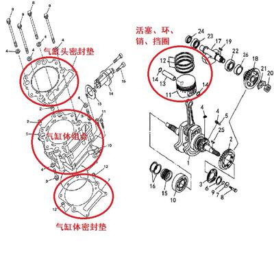 跨境适用环松HISUN HS750UTV/ATV气缸体+活塞+活塞环+活塞销套件