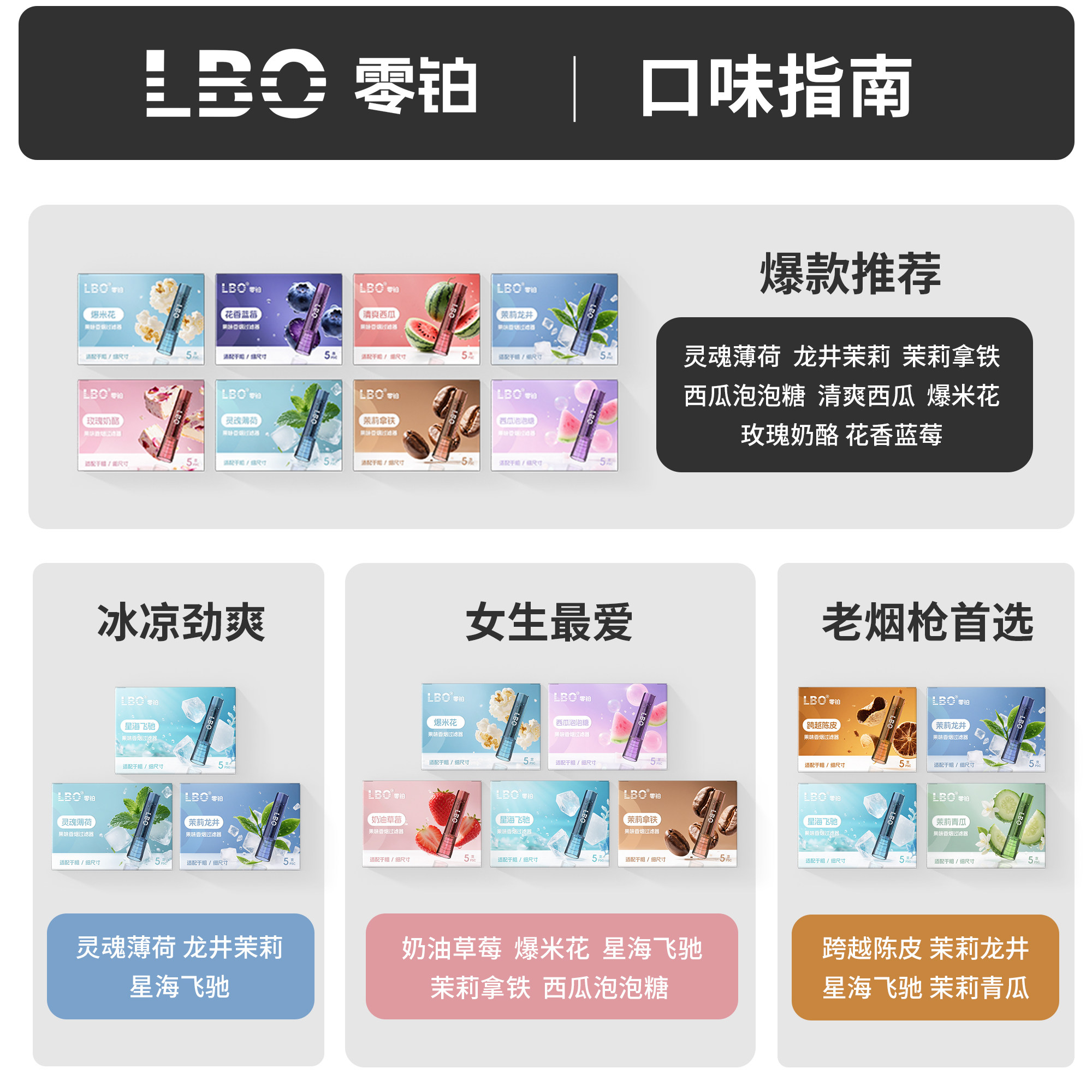 LBO零铂铠甲版清新烟嘴过滤器水果味过滤烟嘴粗细支通用烟雾器,ZIPPO/瑞士军刀/眼镜,烟嘴,淘宝优惠券,粉丝福利购,淘宝优惠卷