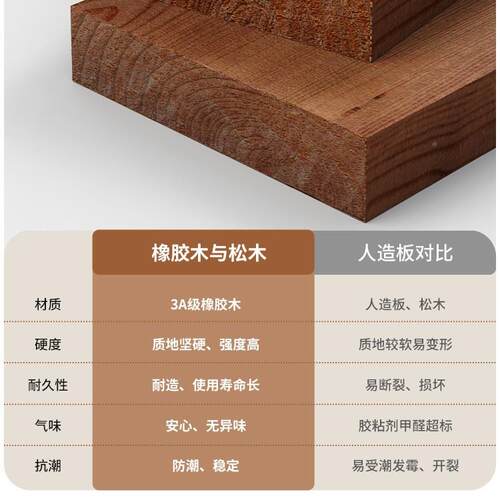 实木桌面书架CA55-S45架置物架学生书桌上小书立手架简易公收纳提