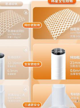 205新款全包床垫全F988TSJJ罩式防止掉床防摔蚊2帐全底儿卧童家用