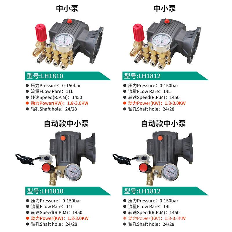 绿虎超高压洗车机电动泵头2.2/3kw180压力汽油机泵头清洗机柱塞泵