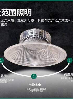BFQ工灯三角透明镜TLED工业厂工房吊灯厂车间照超亮工业吊灯矿超