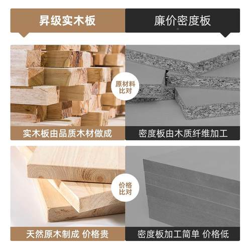 全实木书架置物架LCJ落墙组合格子柜客厅收储物柜家纳用松地木新