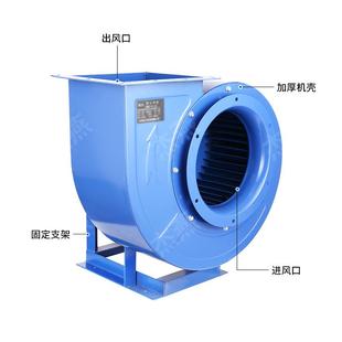 蜗牛风机厨房排油烟风机C 离心F机1.5KW低BJC噪声风风抽 11多翼式
