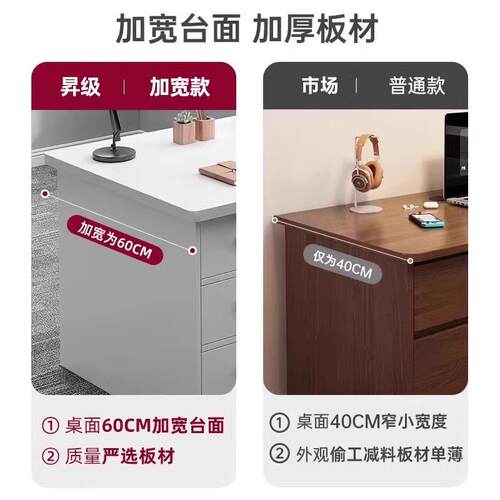 bgdnzjyg公桌椅组合老板桌简办约员工公位办室职桌子台式电脑桌员