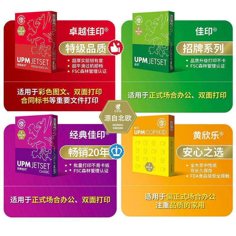 UM佳印新好益思7无品牌/0g复印纸A4纸打印纸白纸草纸稿80g双面P打