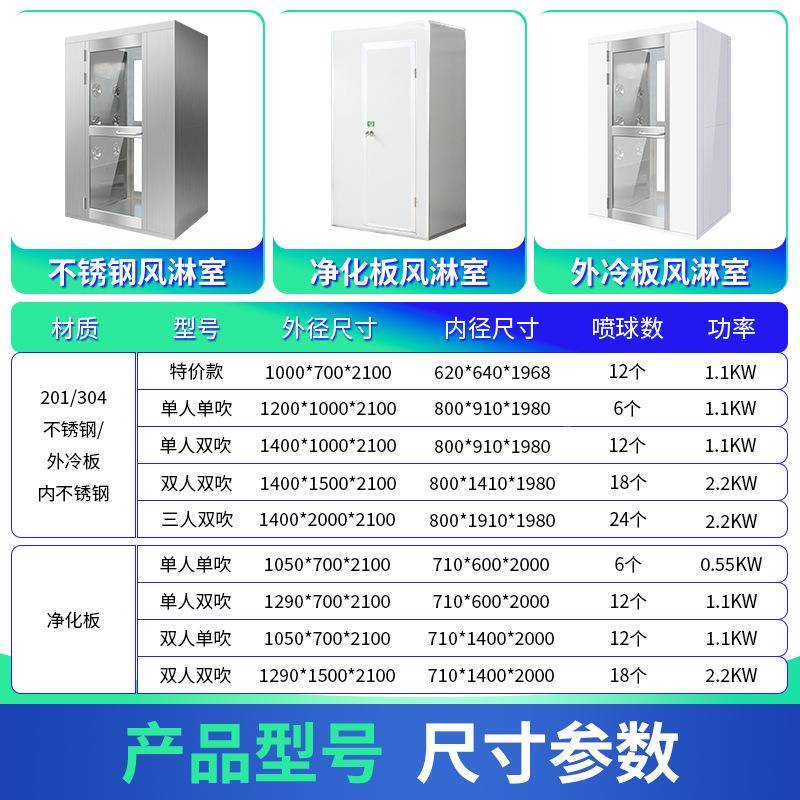 浙江风室现货不锈钢自动感应浙江304风门无淋尘净车间单人双吹淋