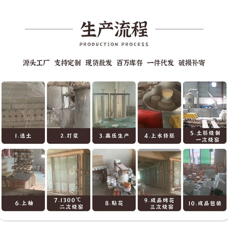 电炖盅炖锅1L升陶瓷内胆 配件 盖淘气熊美益炖ddz10r容威荣威