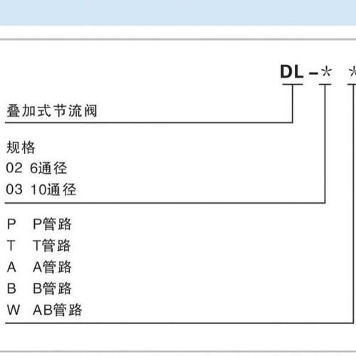 HOYEA节流阀DL-03-B-31.5-70 DL-03-W-31.5-70