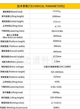 元征5.5吨二轮定位专用四柱升机TLT举455W次升降机提升99197四机