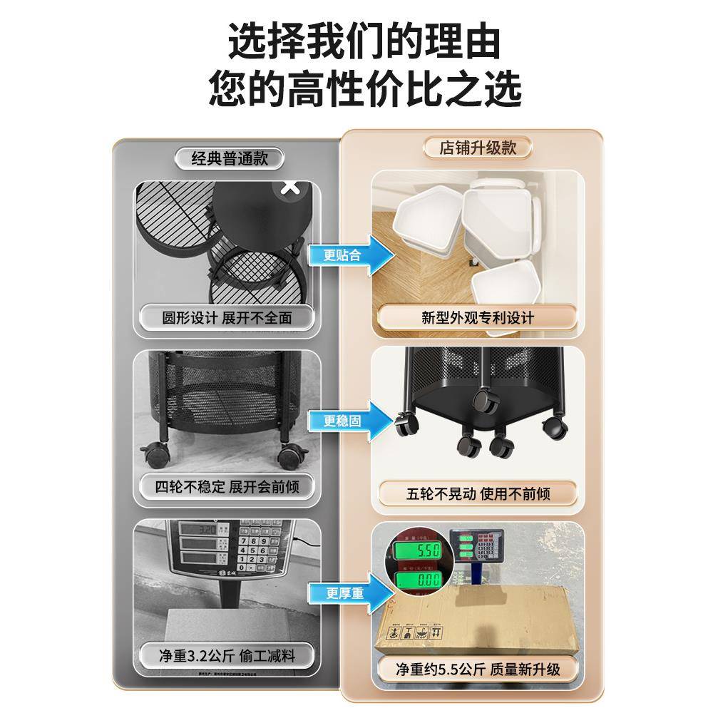 厨旋转落地多功收纳房放菜物10087668架能水果蔬菜三角转角置墙角