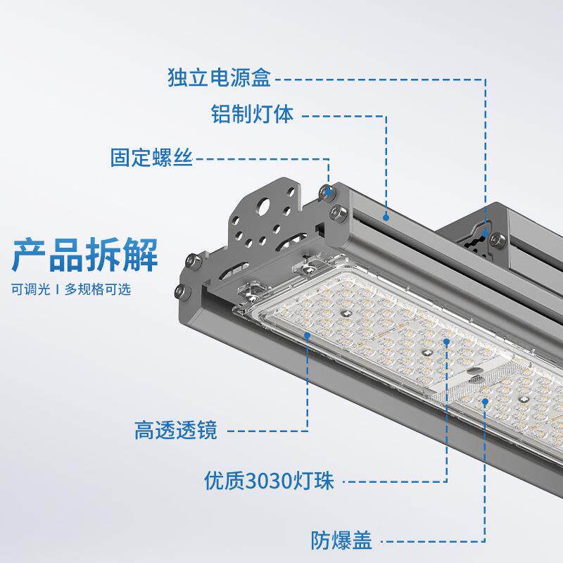 水条形工AC100-27矿车灯户外防高亮足瓦工业厂房库室型内球馆线投