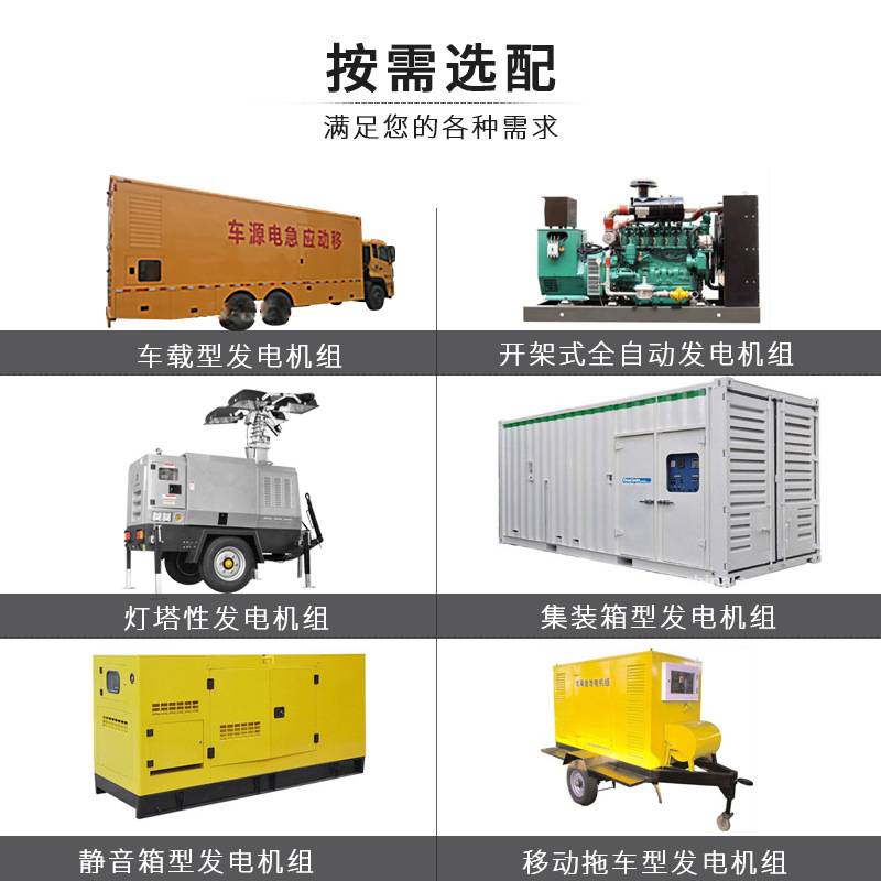 潍坊潍柴发电机组50千瓦小型应急柴油发电机静音家用工厂发电机组