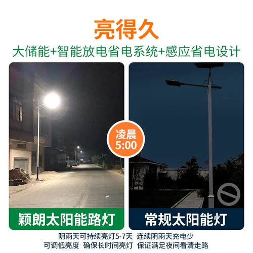 FNK太阳灯户外庭院能灯水家用防明路灯新农村超亮照LED工程路灯