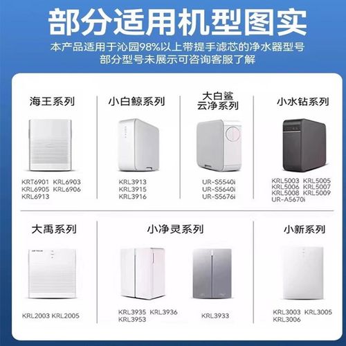 可配套沁园KRL2003/2005/3913/3915/3916/UR-S5640i提拉PGP滤芯