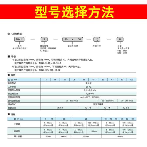 STNC索诺天工双轴薄型气缸TGND12/16/20/3240/50/63/80X5X10X20-S