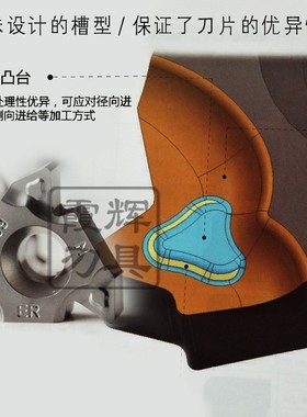 数控螺纹刀片60度通用螺距 22ERN60外螺纹刀片/22IRN60内螺纹刀片