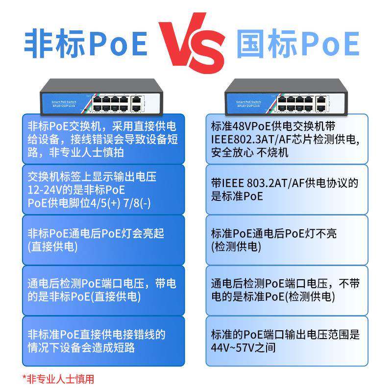 华4诚专非标POE交换机百兆4口8防口16口24口2VHC-G16F0供电安监控