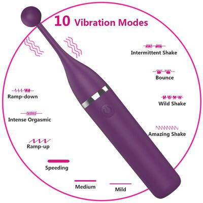 Clitoris G Spot Vibrator for Women Nipple Clit Stimulator  F