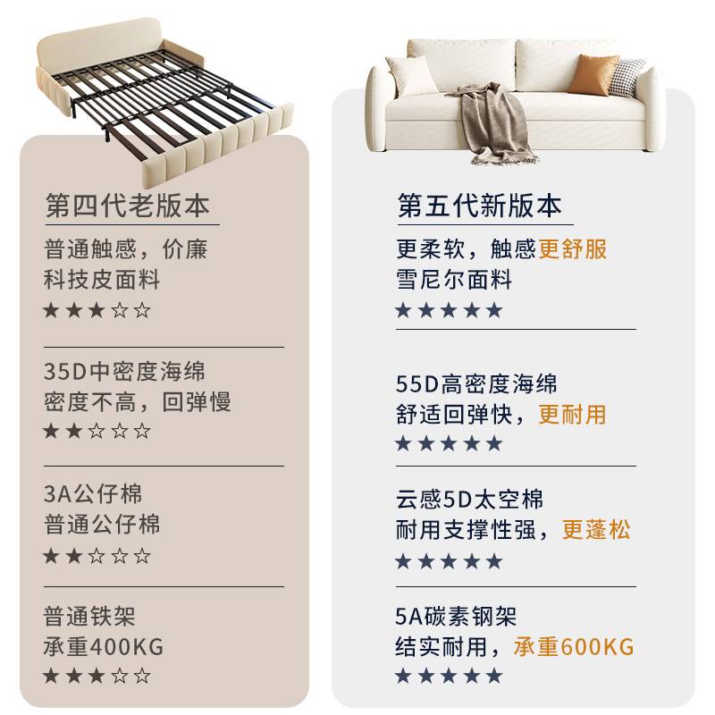 雪尼沙发床折叠两用尔多功能懒人小户型客厅奶油风新款沙发床木