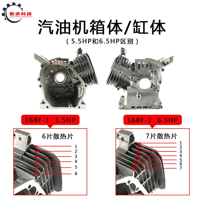 汽油发电机微耕机配件168F170F188F190F6.5HP7.5hp13.0机体壳箱体