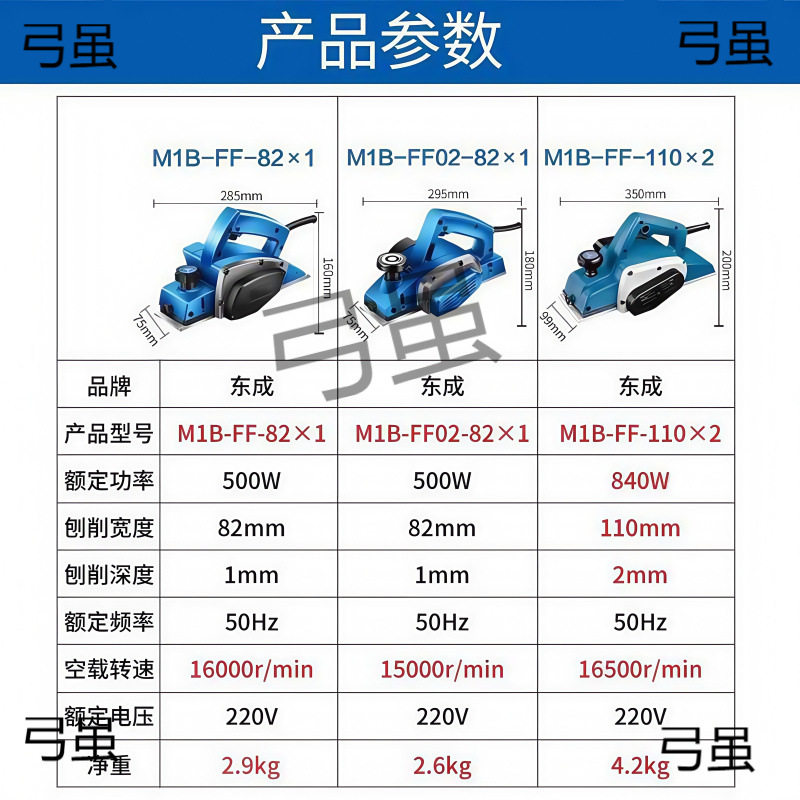 家用小型多功能手提电动压刨机