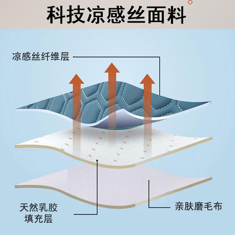 冰护丝乳胶床头垫软背包靠枕夏天季沙发腰靠背枕榻靠榻米床100302
