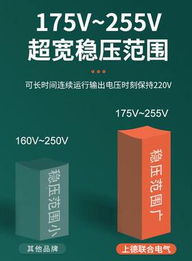上德JW密净化交流稳压器220高V单相全自动精度工HPLJ业用稳精压电