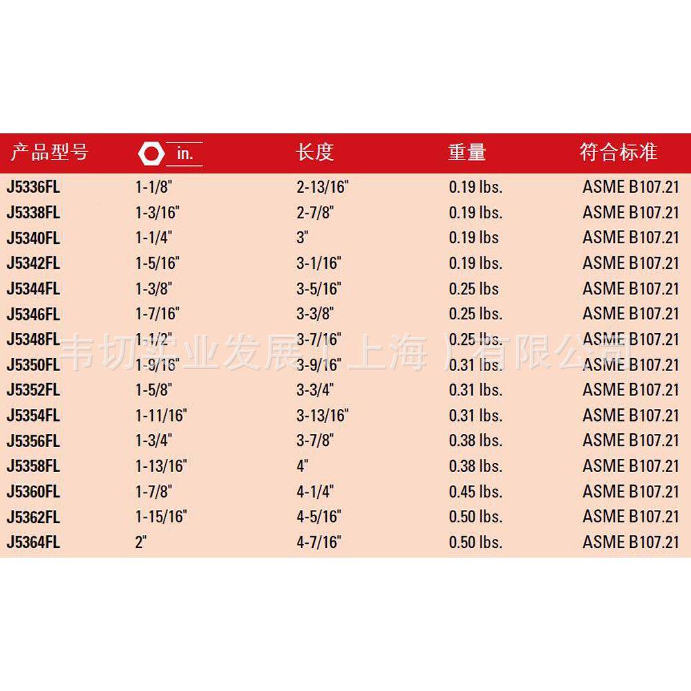12.5MM(12)系列J5358FL英制油管扳手头1梅2角花开口1/-13/16J535