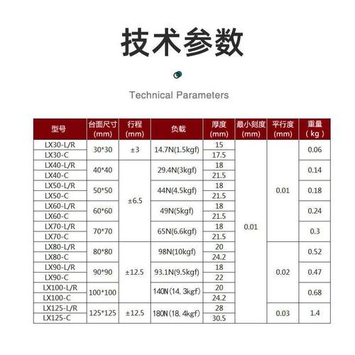 X轴位移平手动微调平台移移动光学PKZ十字台滑台LX40/0/806/125