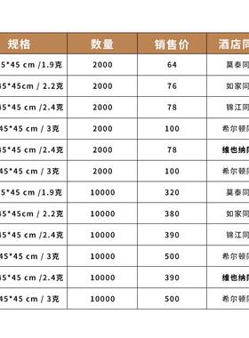店卫宾馆民宿专用袋垃圾黑色平口白色商用加厚环食堂家用塑LRD料