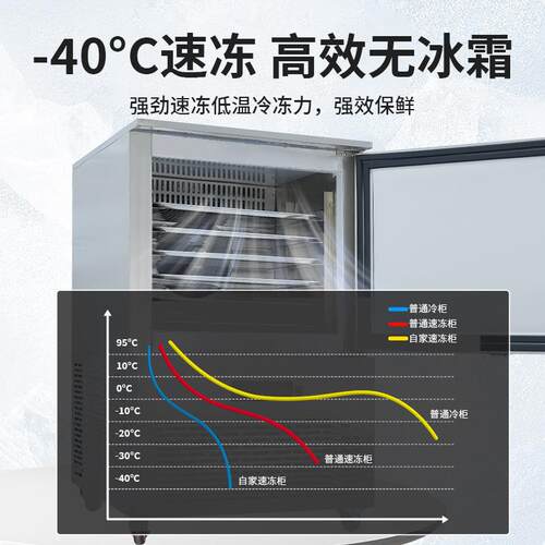 商用速快冻12盘-45℃海参扇柜贝PYB水产鱼冷冷冻柜速冻机厂家