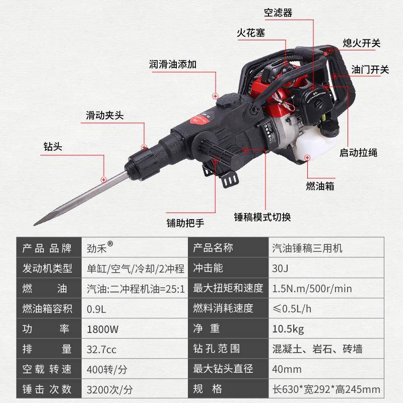 劲禾多锤功能镐工程机汽油破产品无此碎电镐电冲击钻汽油镐电钻手