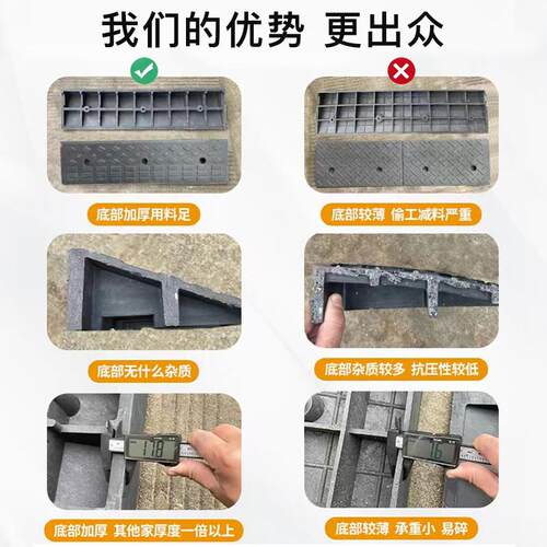台阶垫槛斜马坡垫路牙家用橡胶路YM686086沿门坡汽车上坡垫爬坡垫