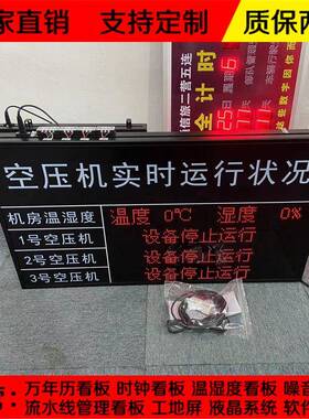 湿度LED子看板设备运行状态FPG呼电温叫系统开R关量S485通信显示