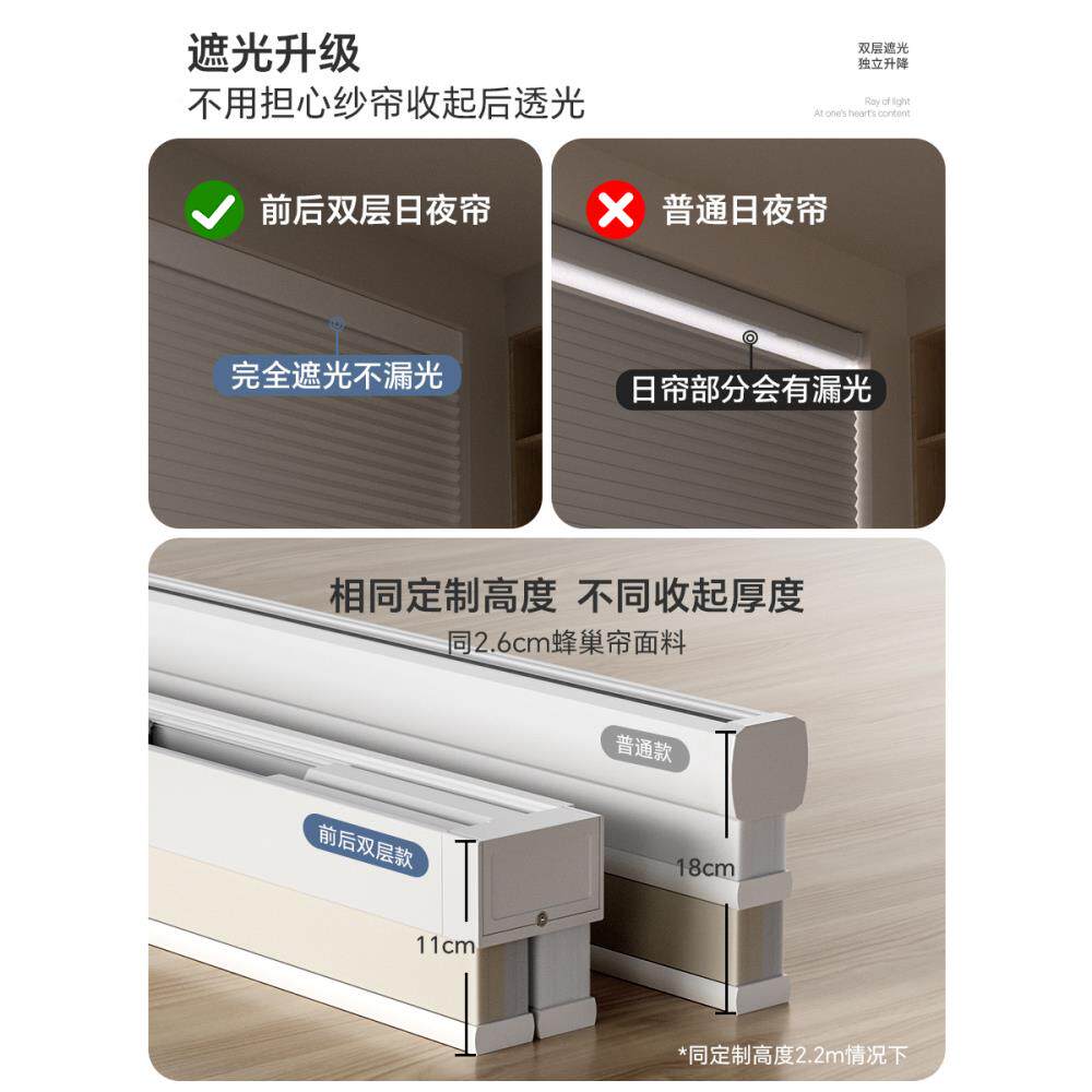 双美卷尔耐层日夜蜂巢帘百叶蜂窝窗帘全遮式光遮316阳卧室手拉电