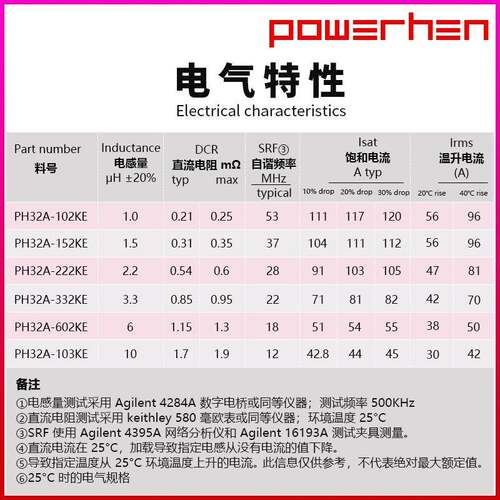 3源器头扁工厂直供专业平线圈大电流电感PH2A平面电感PQ3218-3无