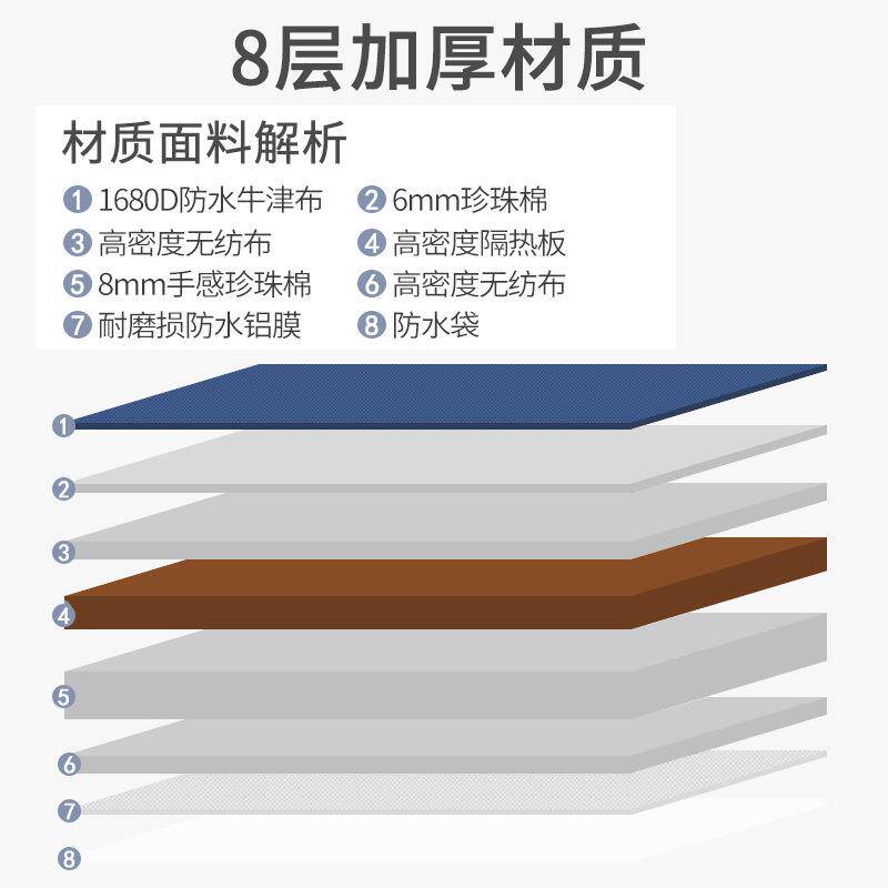保温冷袋F965STJM大藏保冷包铝箔加厚隔热号外卖海鲜手饭盒袋保温