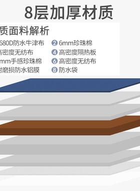 保温冷袋F965STJM大藏保冷包铝箔加厚隔热号外卖海鲜手饭盒袋保温