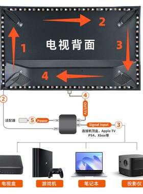 HDMI流光溢彩视背景y灯带电h脑同M91001步氛围ue电pla声光同屏跨