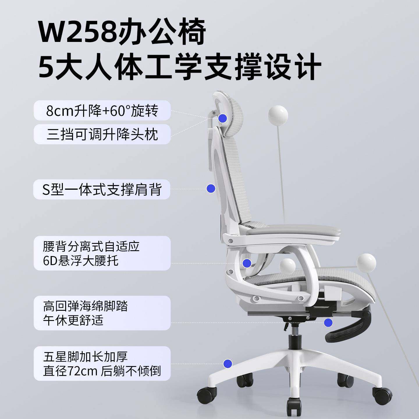 人体工学椅午休LSV办公室两房办公奢座椅可躺用家用书电脑椅子轻,商业/办公家具,办公电脑椅/职员椅,淘宝优惠券,粉丝福利购,淘宝优惠卷