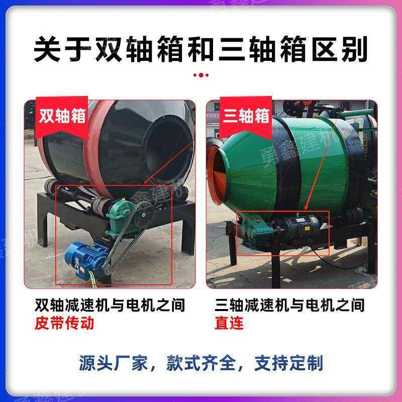 混凝拌土搅机小型相电家用工地用滚筒式两建QZE筑工搅拌机水泥程