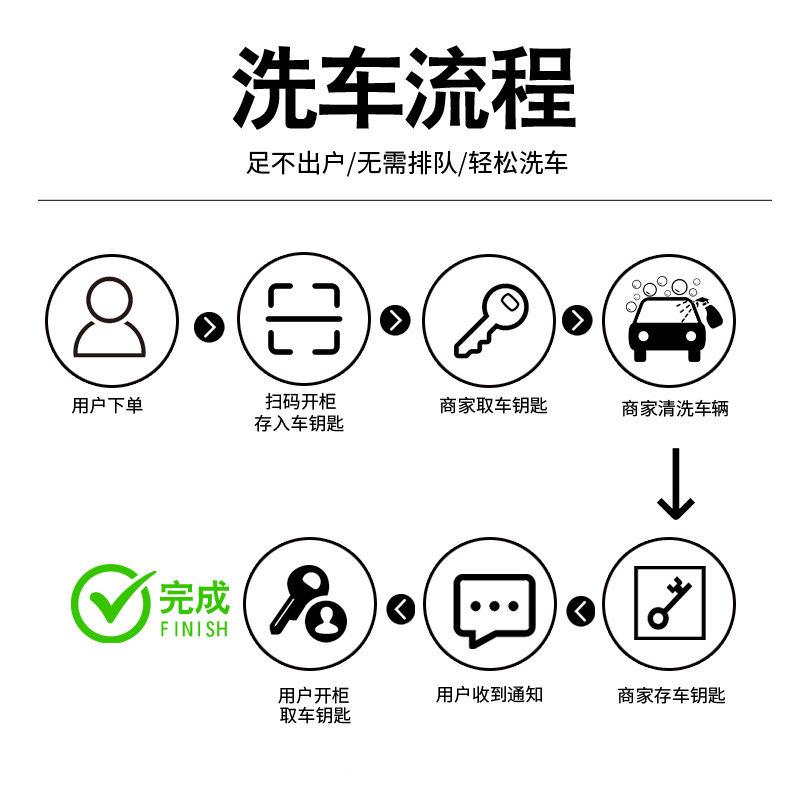 智能钥洗匙柜洗店停车场扫码支车付储物寄存柜洗匙车GXE-SJGL自助