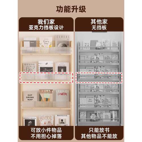 亚克力门置厘窄物架米夹F97HJS9T缝柜书架极窄多后层缝隙架收纳架