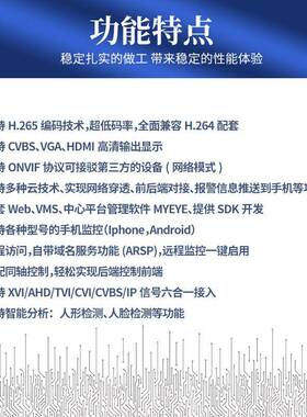 AHDDVR主板AB7008T-LY1H080TN83CH同轴音频RFYN9831+TP2830