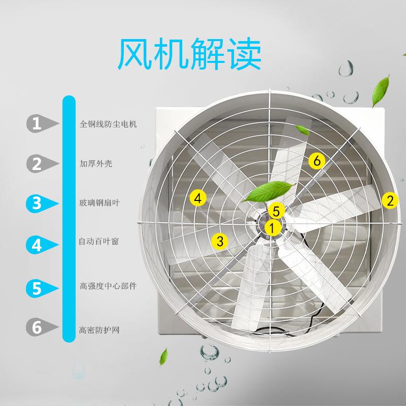 包邮玻钢负压叭风机气直连式防酸碱耐腐LPQ蚀工业排扇换气扇璃喇