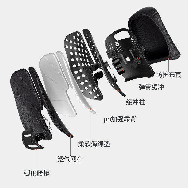 Ejv靠顶腰护脊bNmS3nJj腰靠垫公汽车体工学腰垫座椅护腰靠背坐垫图片