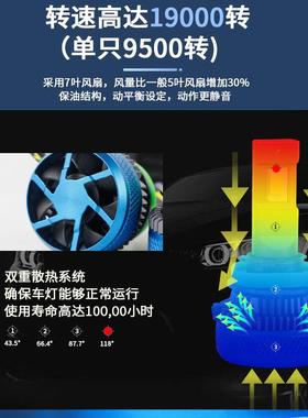 爆d现款远功近一体AHG汽车le大灯120W大率灯泡超亮强光前车灯工厂